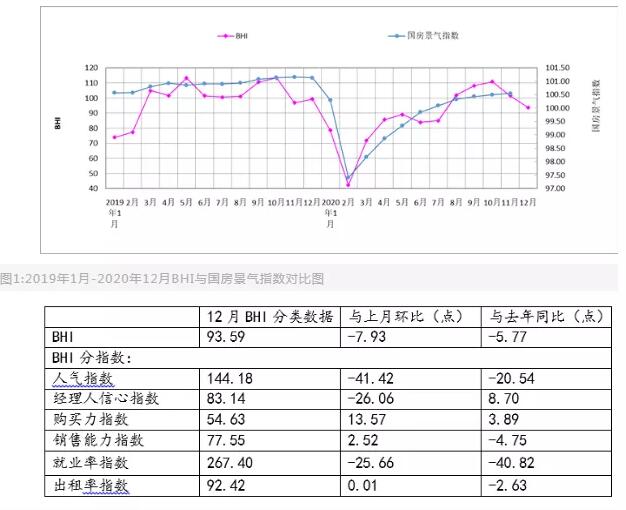 2020年全国规上建材家居卖场累计销售额7624.17亿元，同比下降24.19%